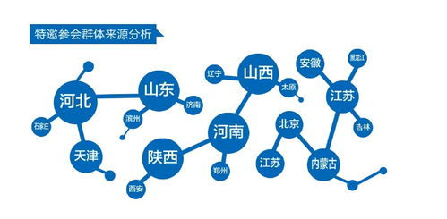 开年宏篇 2021年山东省第4届清洁冷暖市场发展年会暨行业盛典正式启动